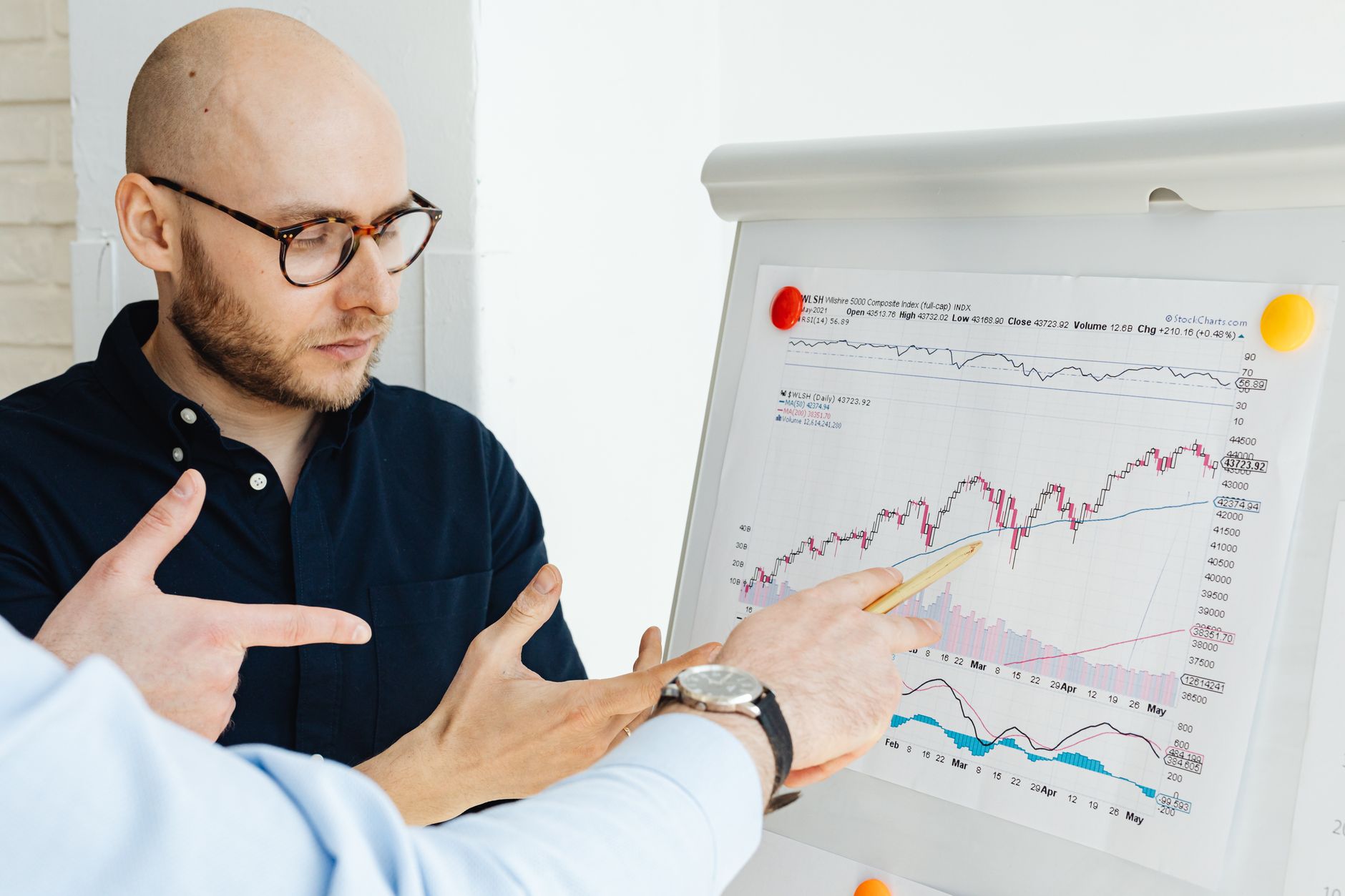 Conseiller Financier Orléans